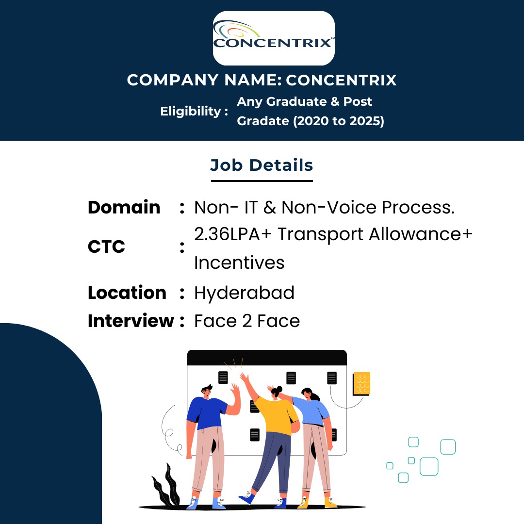 Best placement and training in Vijayawada