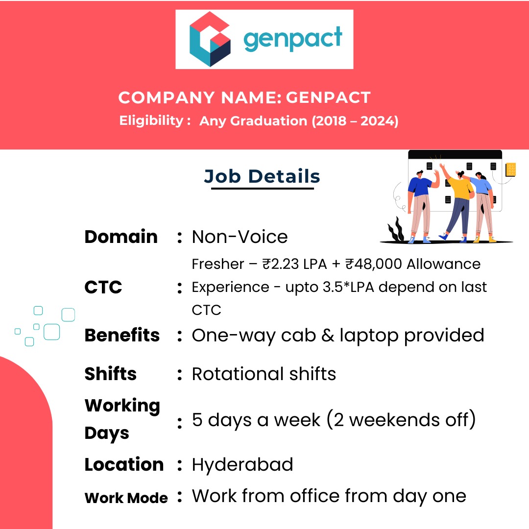 Training and placement institutes in Vijayawada